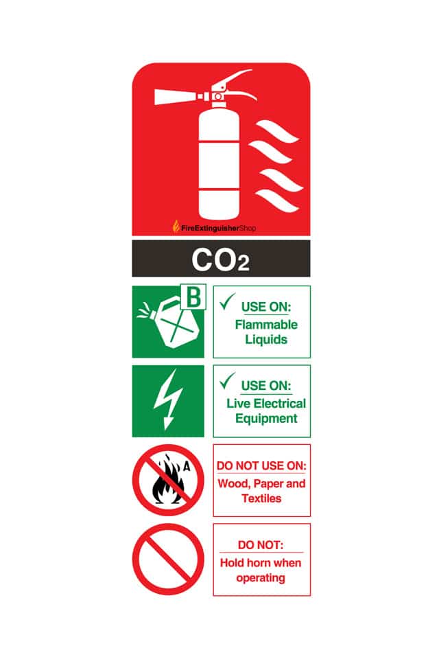 Carbon Dioxide Fire Extinguisher Classes 1