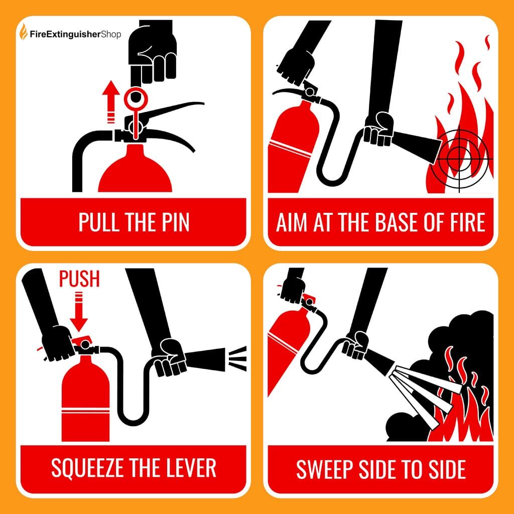How to use a fire extinguisher - PASS